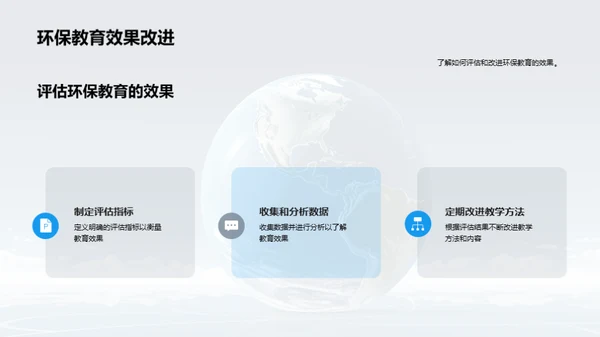 环保教育初探