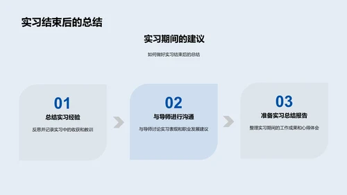 本科实习攻略PPT模板