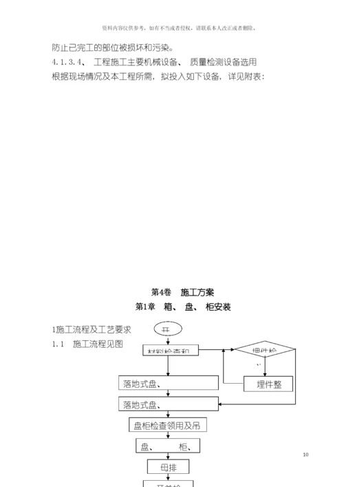 配电室安装施工组织设计模板.docx