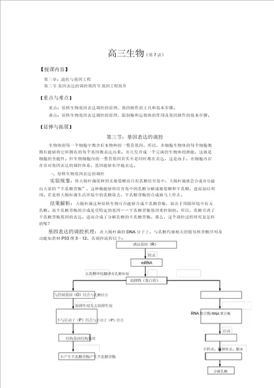 高三生物同步辅导教材：遗传与基因工程第7讲旧人教