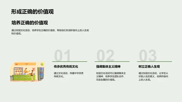大暑校园活动策略PPT模板