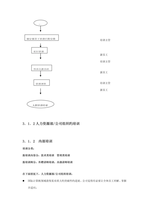 浅谈公司培训综合章程.docx