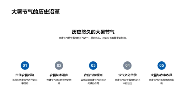 大暑节气农业解读