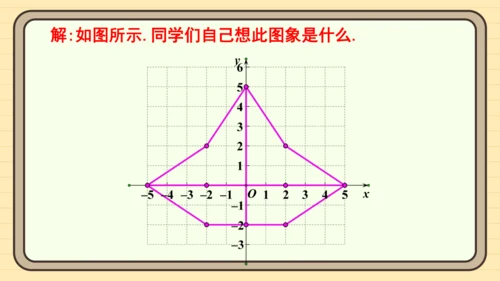 第九章 平面直角坐标系 复习题课件（共24张PPT）