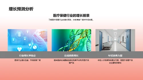 电商助力医疗行业