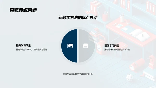 新教学法引导PPT模板