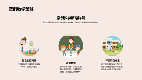 跨学科学习实施评价