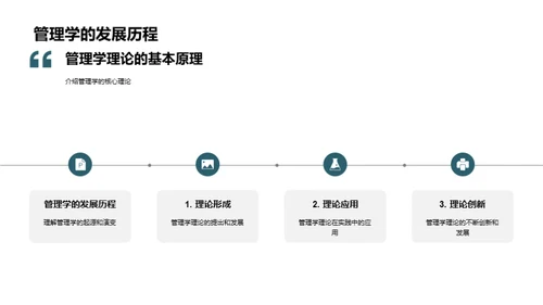 管理学的理论与实践