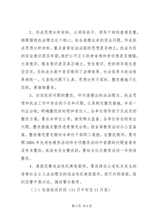 铁路公安局社会主义法治理念教育工作方案 (2).docx