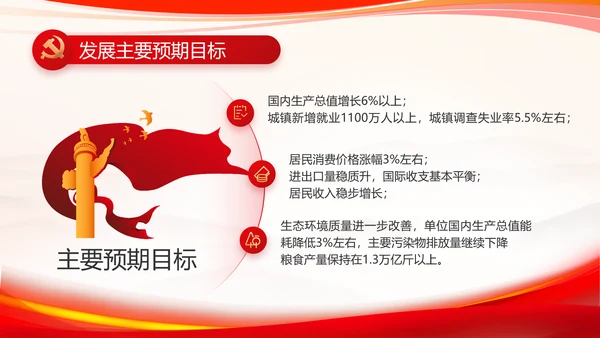 红色大气党建党支部个人述职报告PPT