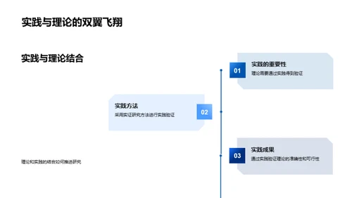 视觉艺术美学研究