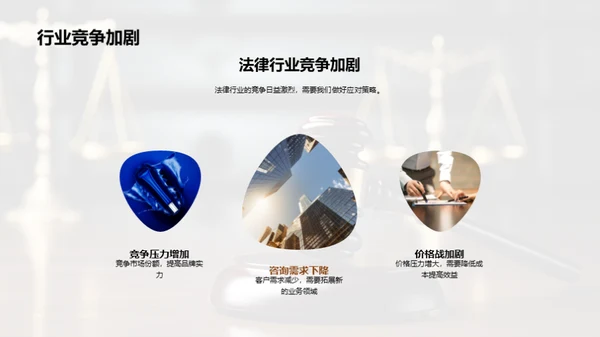 律师事务所的崭新篇章