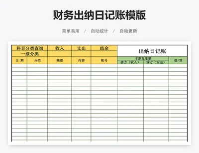 财务出纳日记账模版