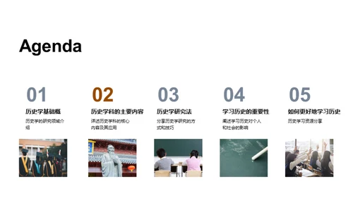 历史学研究探秘