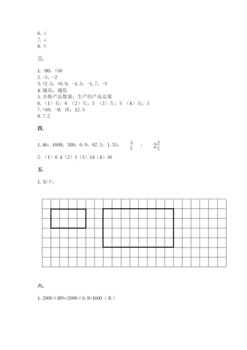 辽宁省【小升初】2023年小升初数学试卷含答案【培优】.docx