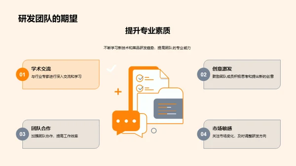 菜品创新之旅