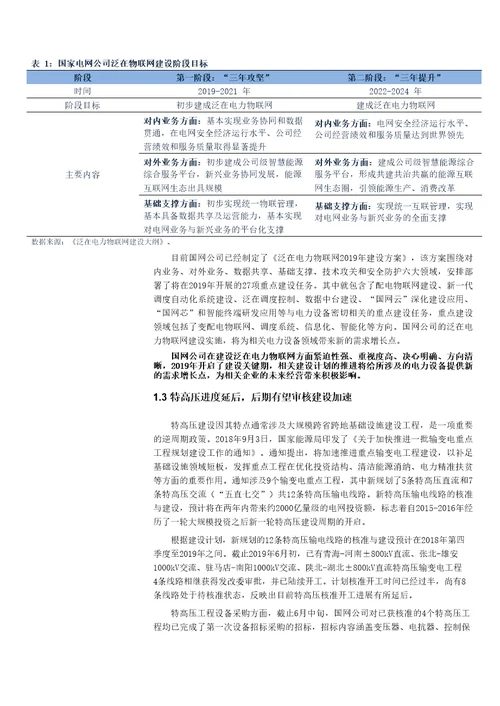 电气设备工控行业2019中期投资策略：转型升级，突破创新