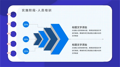 PACA项目实施报告通用PPT模板