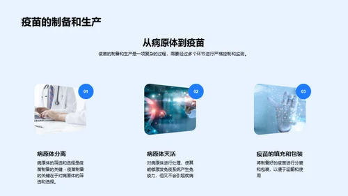 科技风生物医疗教学课件PPT模板