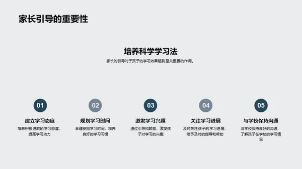 科学学习法指南