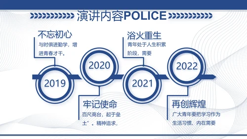 蓝色大气公安派出所工作汇报PPT动态模板