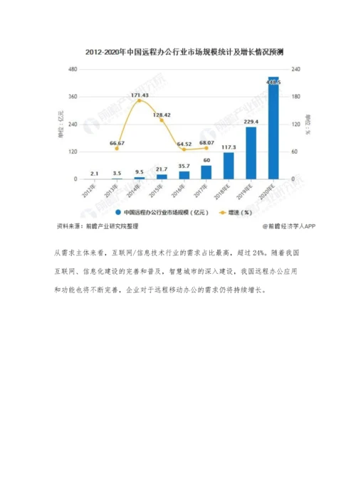 中国远程办公行业市场分析新冠疫情催化市场需求爆发-市场具备长期驱动力.docx