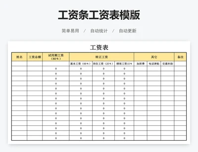 工资条工资表模版