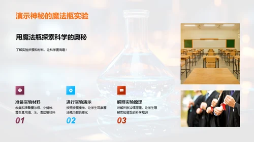 科学实验探秘之旅