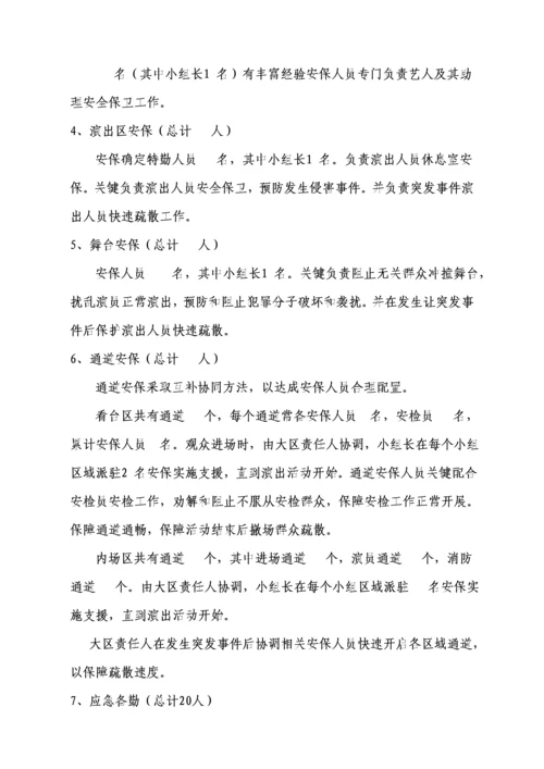 大型活动安保专项方案模板.docx