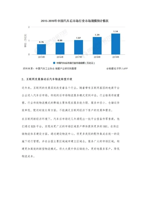 中国汽车后市场物流行业市场现状及发展趋势分析-供应链效率进一-步提升.docx