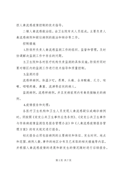 镇突发人禽流感应急处理预案.docx