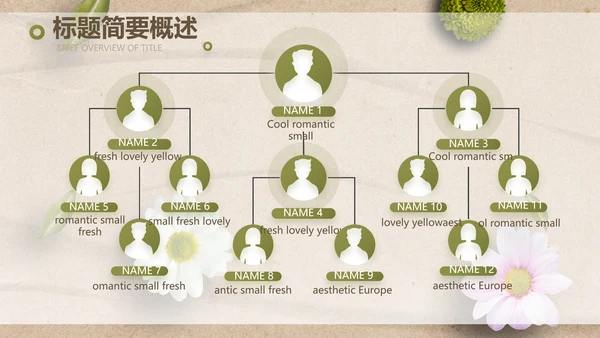 简约SPA美容养生会所工作总结PPT