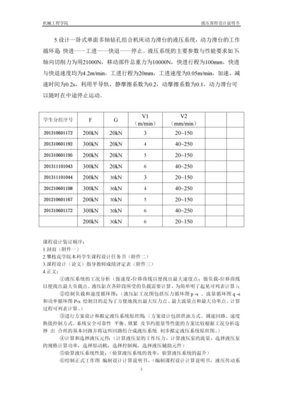 液压课程设计-设计一卧式单面多轴钻孔组合机床动力滑台的液压系统毕业论文.docx