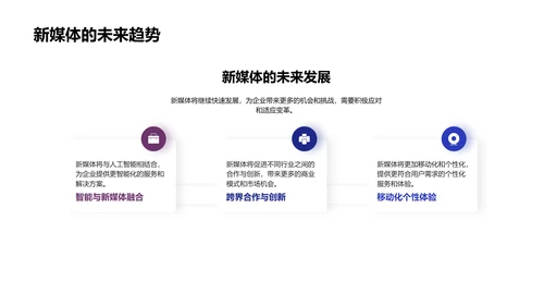 企业新媒体应对策略PPT模板