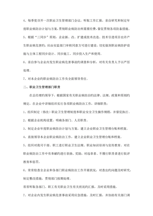 职业卫生管理制度及重点岗位职业卫生操作规程.docx