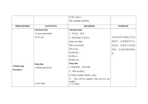 Unit 4 My family  C  Letter time, Song time , Chec