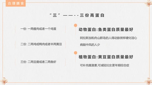 食疗美容与营养搭配PPT模板