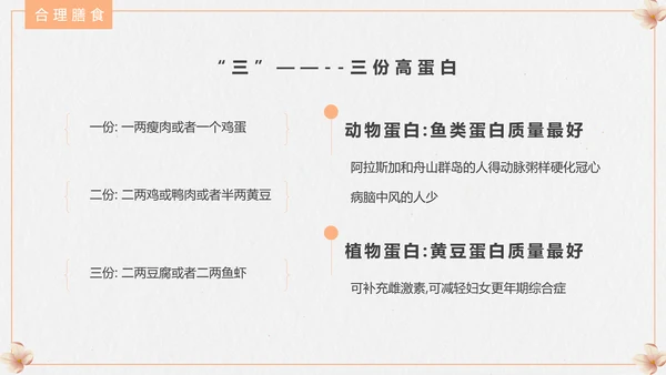食疗美容与营养搭配PPT模板