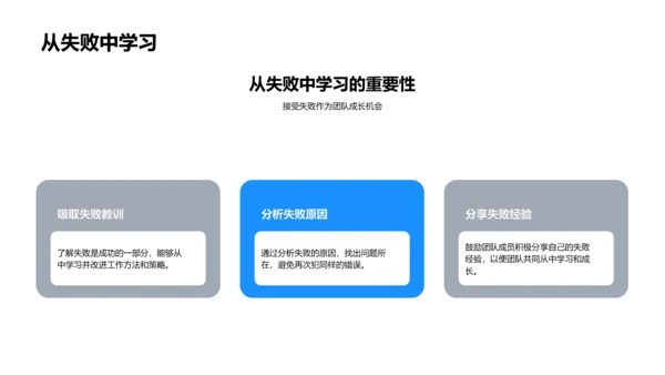 打造生物医疗团队PPT模板