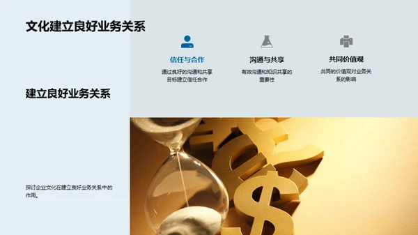 企业文化在金融时代的驱动力