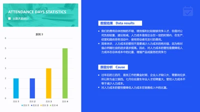简约风蓝色出勤统计通用图表PPT