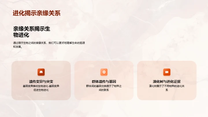 复古风教育培训教学课件PPT模板