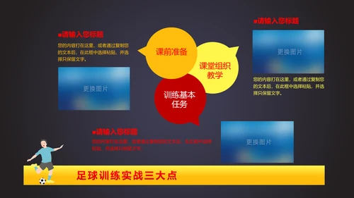详细内容足球培训少儿足球培训PPT模板