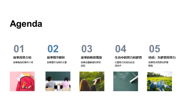梦想启航
