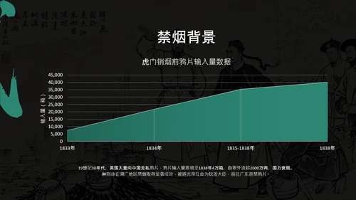 黑绿色简约风人物介绍PPT模板