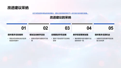 月度教学成果报告PPT模板