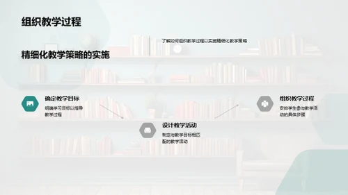 深化精细教学法