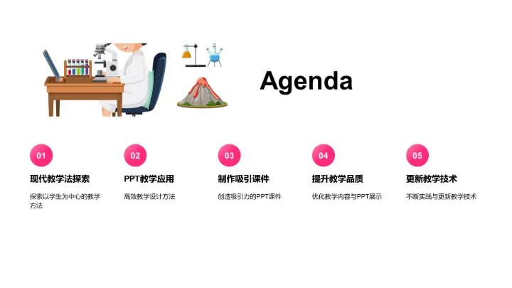 小学教学课件设计PPT模板