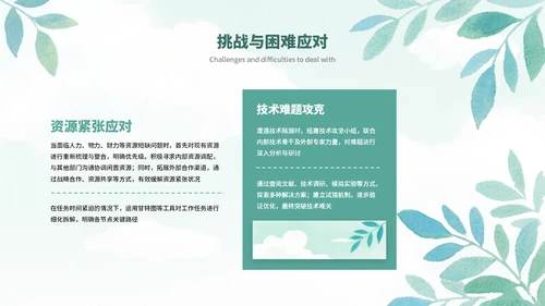 绿色清新简约水彩叶子工作总结工作汇报案例分析通用PPT模板