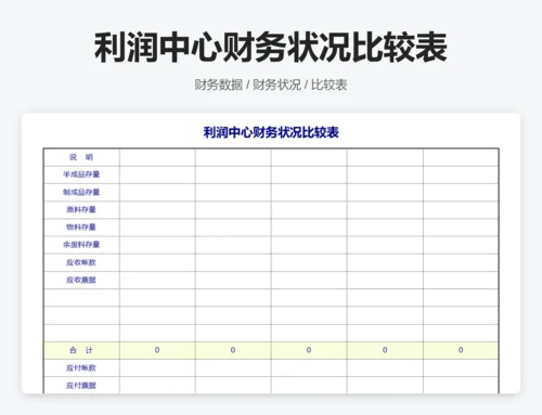 利润中心内部往来利息表